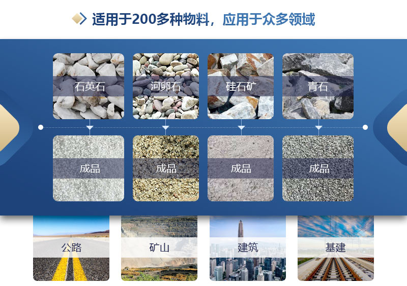 砂石廠對輥制砂機多少錢？如何提高制砂機的產(chǎn)量?